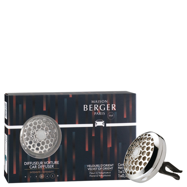 Dyfuzor do auta-Variation