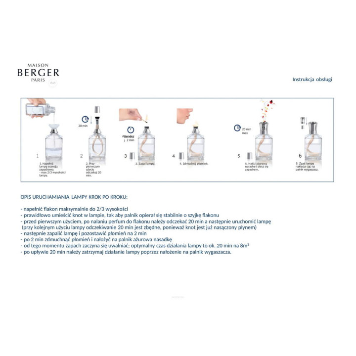 Zestaw Lolita niebieska