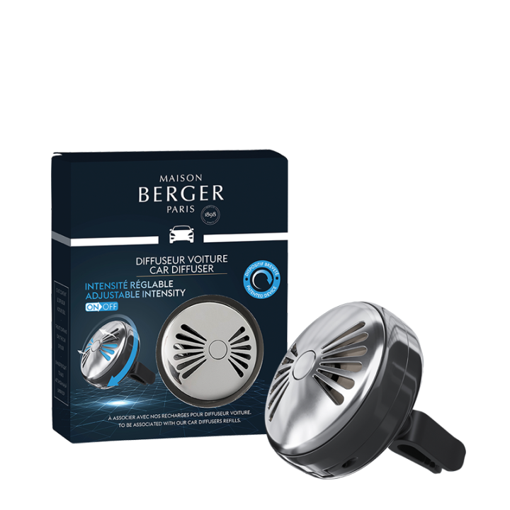 Dyfuzor do auta regulowany Błysk